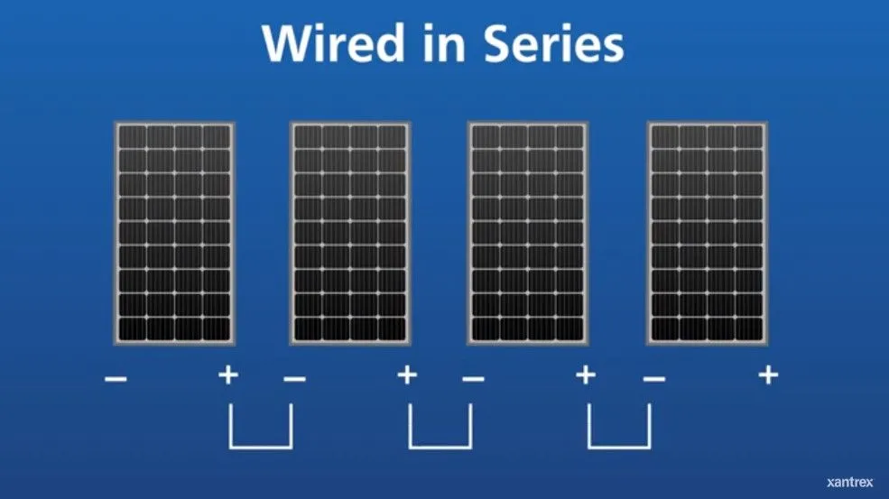 Portable Solar kit 160 Watt
